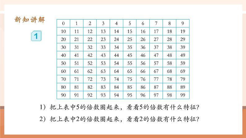 2.3《2和5倍数的特征》课件第8页