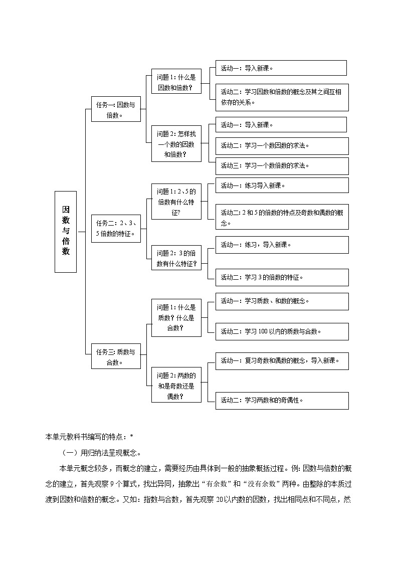 《因数和倍数》单元整体设计第3页