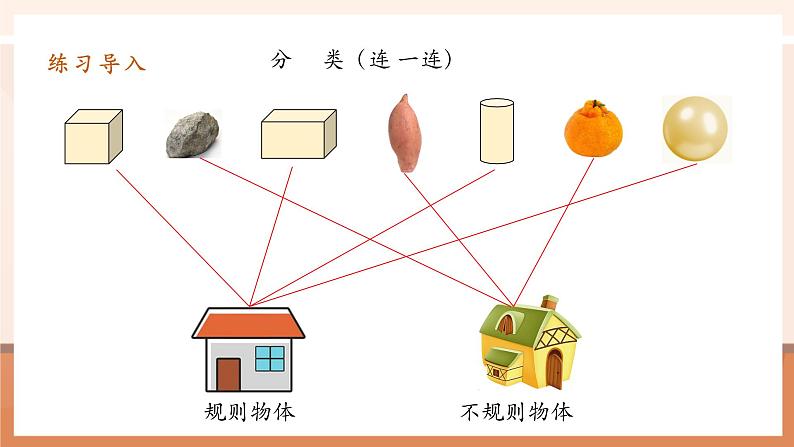 3.9《不规则物体的体积》课件第5页