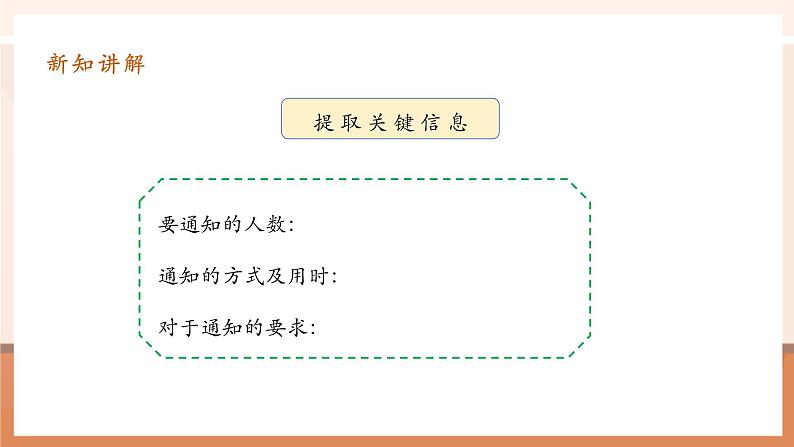 实践活动《怎样通知最快》课件第7页