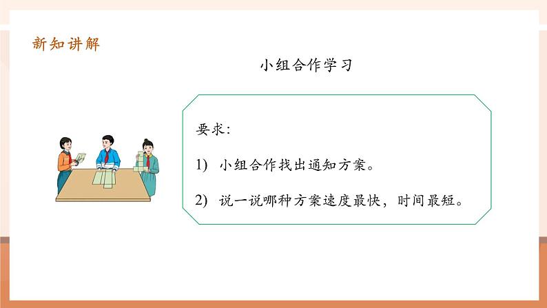 实践活动《怎样通知最快》课件第8页