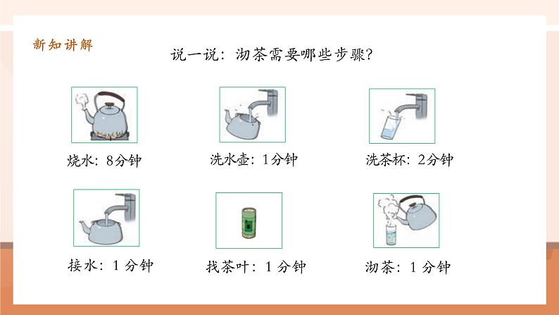 8.1《沏茶问题》课件第7页