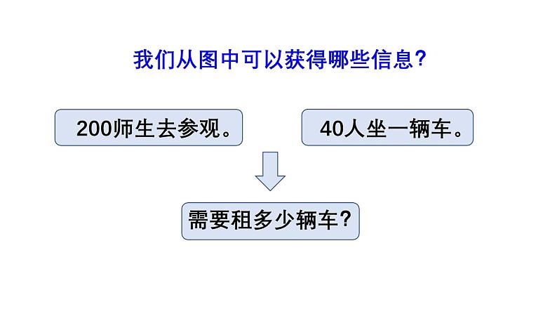 小学数学西师版四年级上册第七单元《口算除法》教学课件第6页