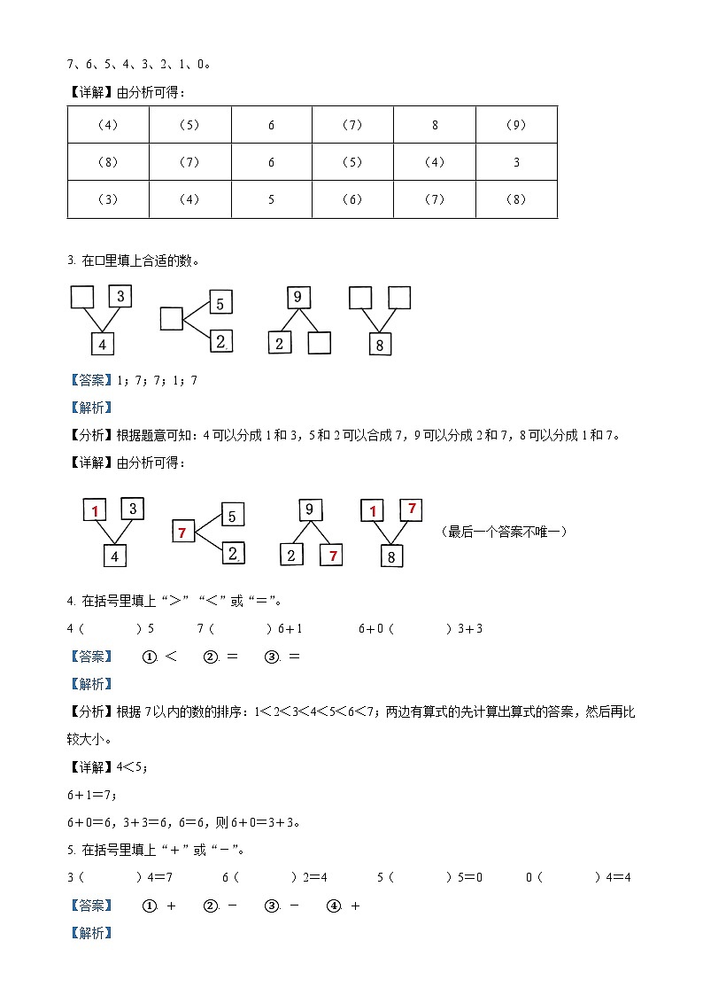 2024-2025学年山东省临沂市罗庄区人教版一年级上册期中测试数学试卷（解析版）-A4第2页