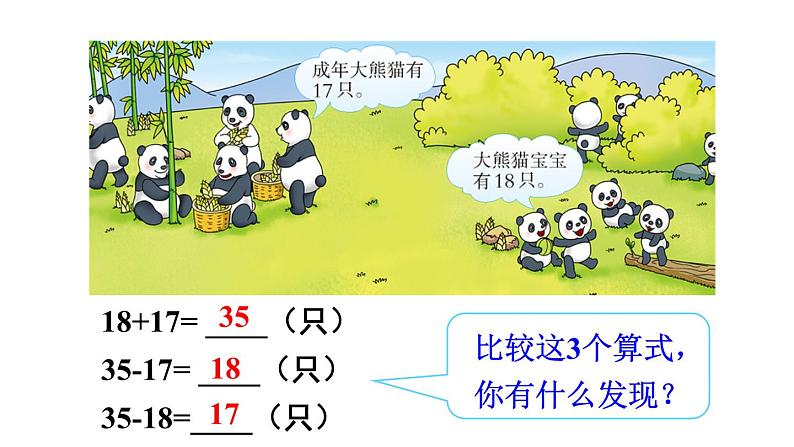 小学数学西师版四年级上册第二单元《加减法的关系》教学课件第3页