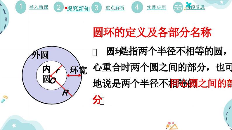 小学数学人教版六年级上册第5单元《圆环的面积》课件第4页