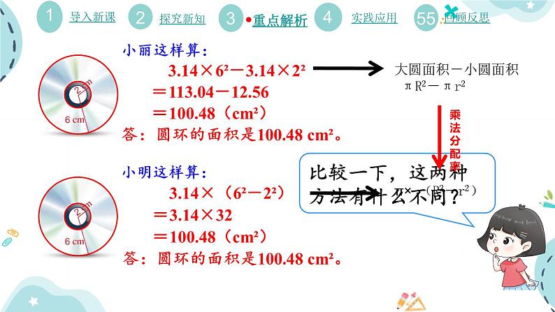 小学数学人教版六年级上册第5单元《圆环的面积》课件第7页