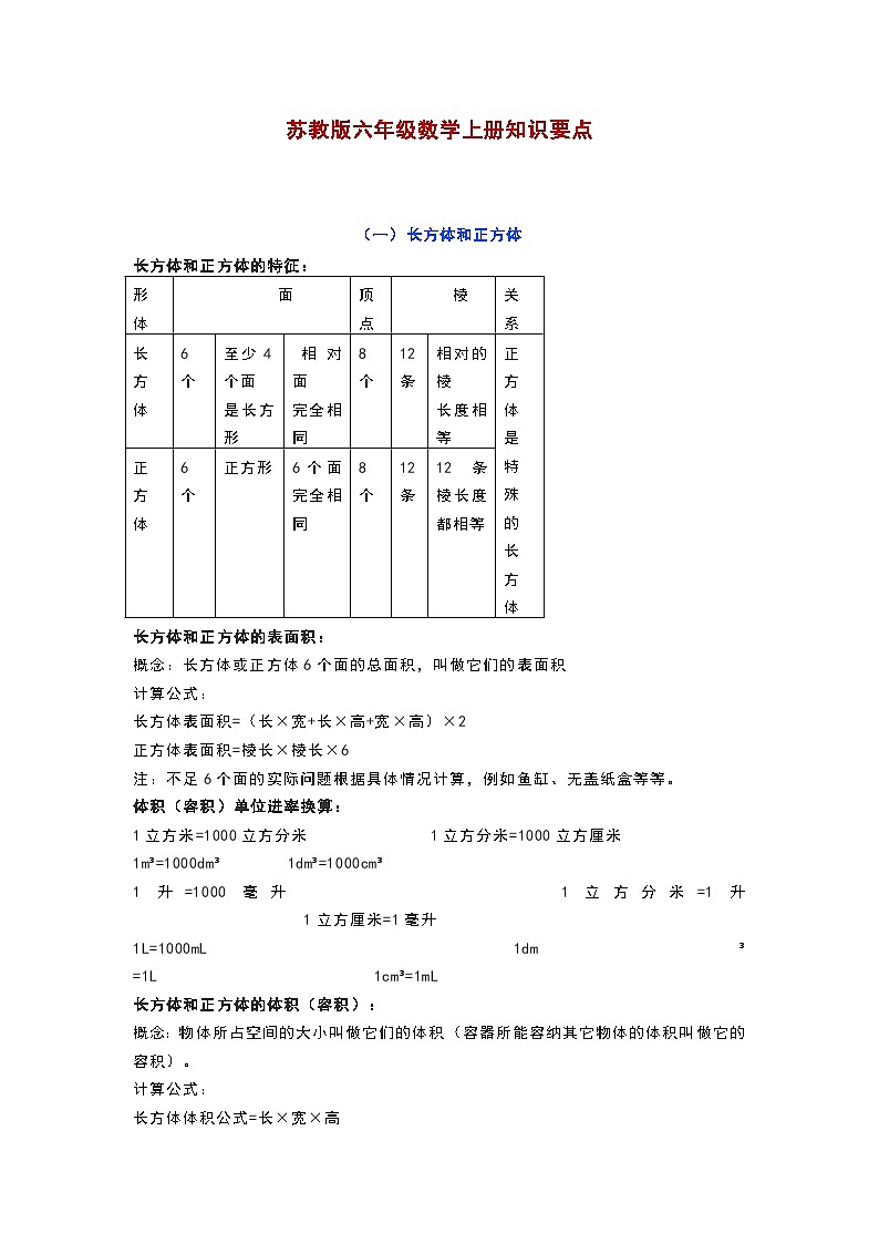 苏教版六年级数学上册知识要点第1页