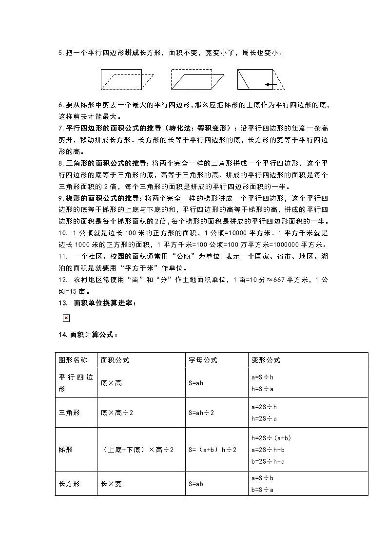 苏教版五年级数学上册知识要点第2页