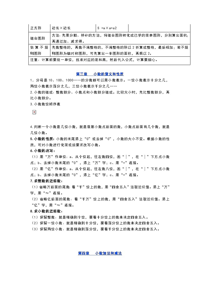 苏教版五年级数学上册知识要点第3页