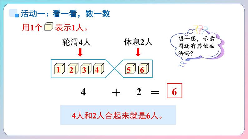 小学数学苏教版一年级上册第二单元《6~9的加法》课件第8页