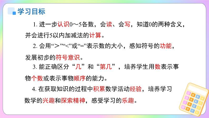 小学数学苏教版一年级上册 第一单元《0~5的认识和加减法》单元复习课件第2页