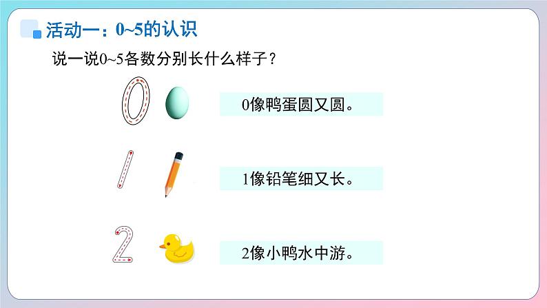 小学数学苏教版一年级上册 第一单元《0~5的认识和加减法》单元复习课件第4页