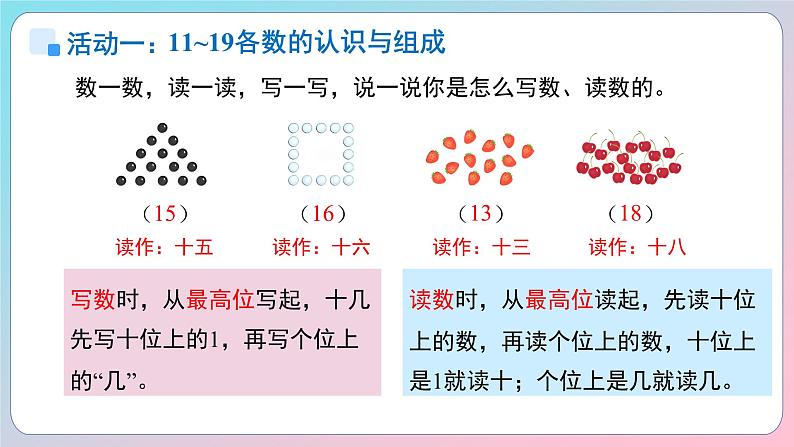 小学数学苏教版一年级上册第五单元第五单元《认识11~19》单元复习课件第4页