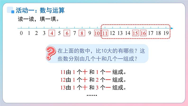 小学数学苏教版一年级上册一年级上册《期末复习》课件第6页