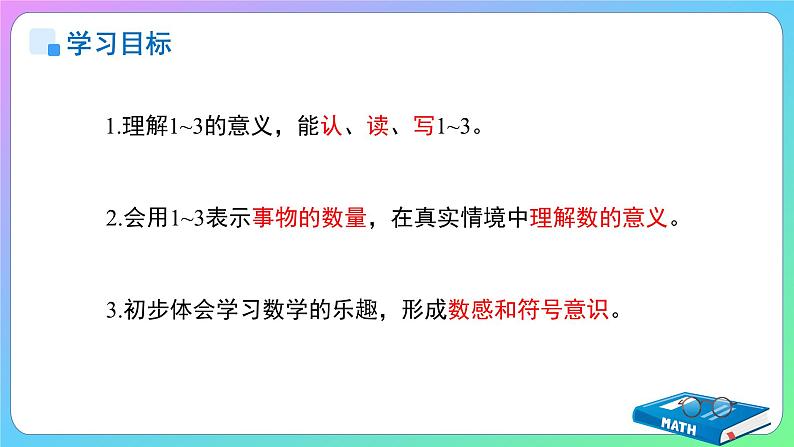 小学数学苏教版一年级上册第一单元《1-3的认识》课件第2页