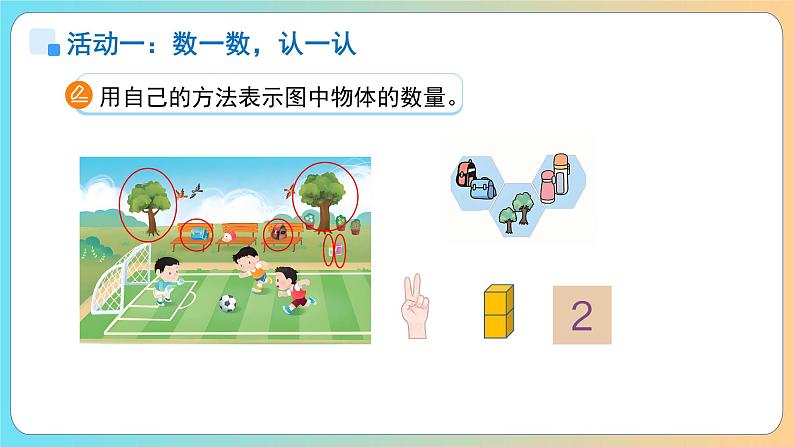 小学数学苏教版一年级上册第一单元《1-3的认识》课件第6页