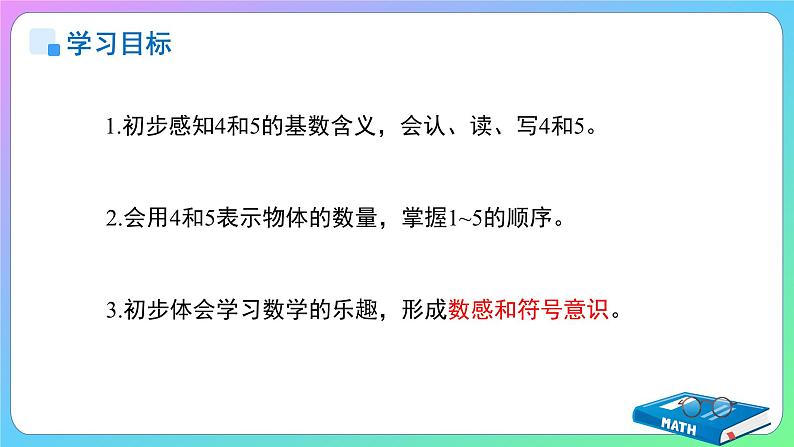 小学数学苏教版一年级上册第一单元《4~5的认识》课件第2页