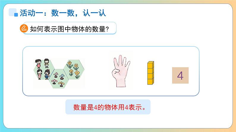 小学数学苏教版一年级上册第一单元《4~5的认识》课件第7页