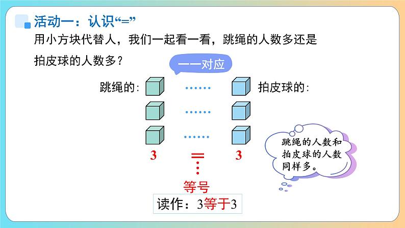 小学数学苏教版一年级上册第一单元《认识=和＞、＜》课件第7页