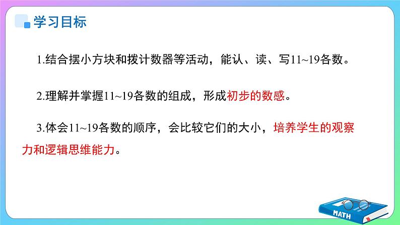 小学数学苏教版一年级上册第五单元第五单元《11~19的认识》课件第2页