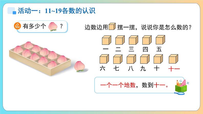 小学数学苏教版一年级上册第五单元第五单元《11~19的认识》课件第4页