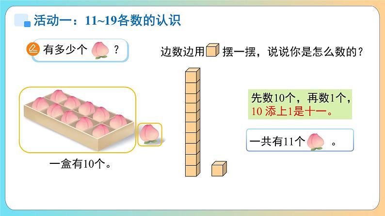 小学数学苏教版一年级上册第五单元第五单元《11~19的认识》课件第5页