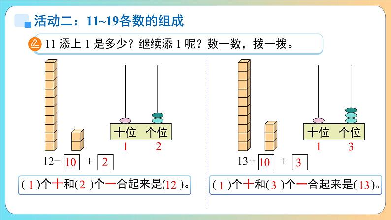 小学数学苏教版一年级上册第五单元第五单元《11~19的认识》课件第7页