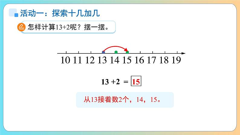 小学数学苏教版一年级上册第五单元第五单元《20以内的加减法》课件第6页