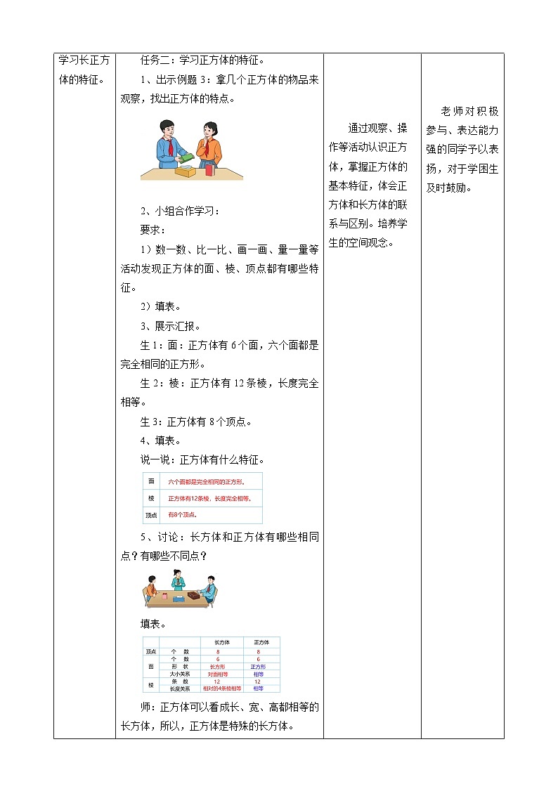 人教版五下3.2《正方体的认识》教案第2页