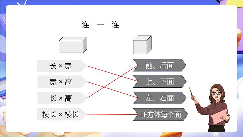 人教版五下3.4《长方体的表面积》课件第5页