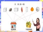人教版五下3.9《不規(guī)則物體的體積》課件+教案+素材