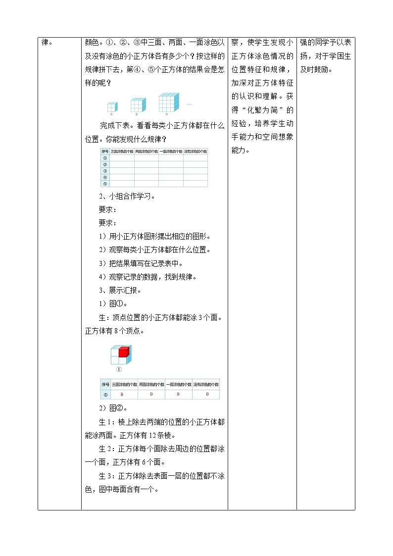 人教版五下3.10《探索图形》教案第2页