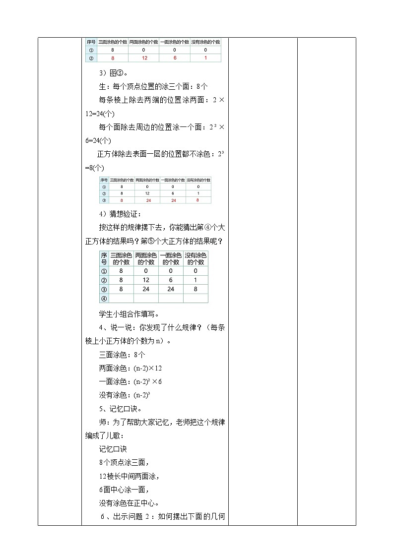 人教版五下3.10《探索图形》教案第3页