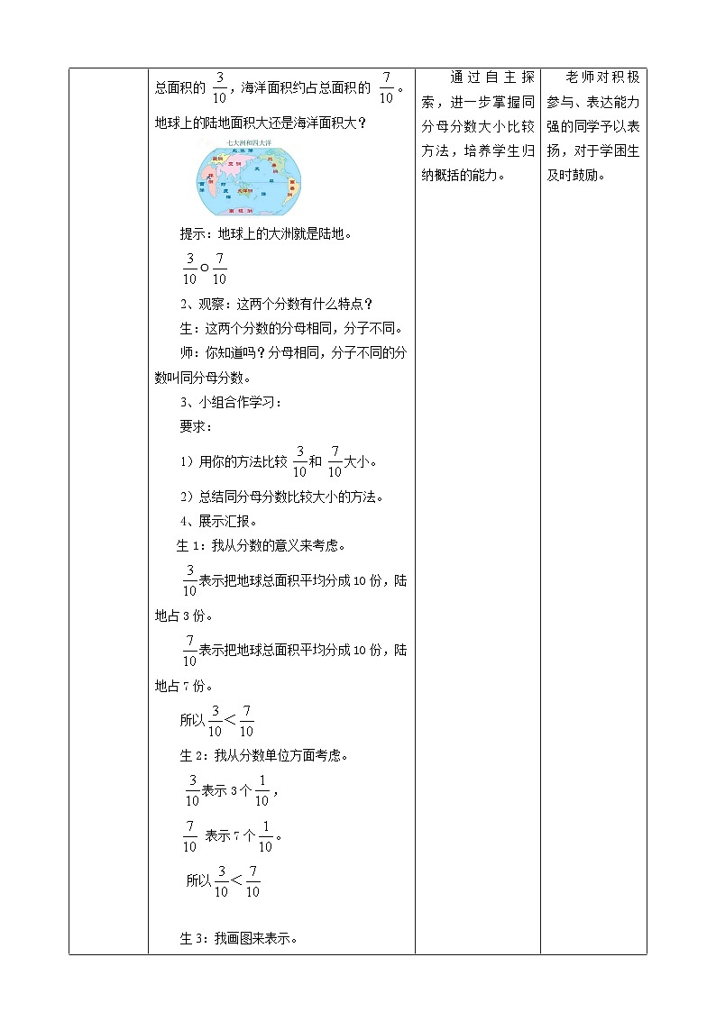 人教版五下4.10《同分母分数比较大小》教案第2页