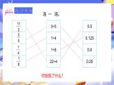 人教版五下4.12《分数与小数的互化》课件+教案+素材