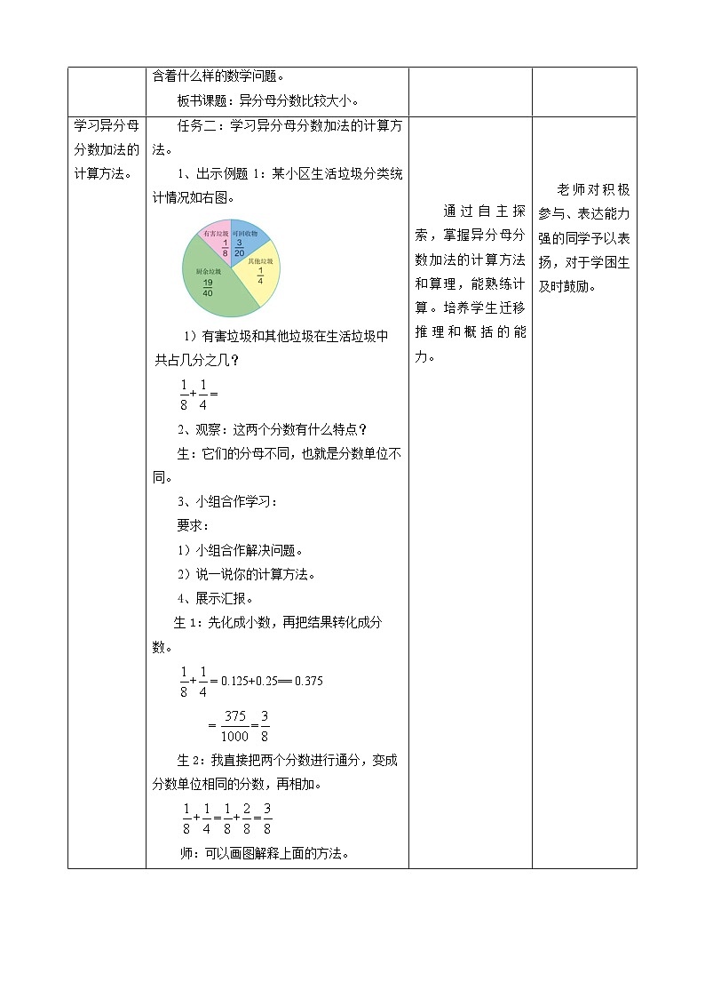 人教版五下6.2《异分母分数加减法》教案第2页