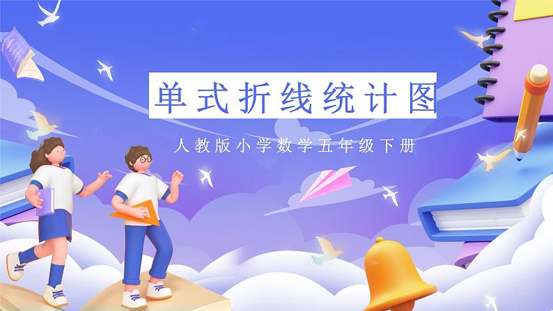 人教版五下7.1《单式折线统计图》课件第1页