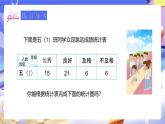 人教版五下7.1《单式折线统计图》课件+教案+素材