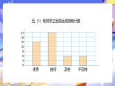 人教版五下7.1《单式折线统计图》课件+教案+素材