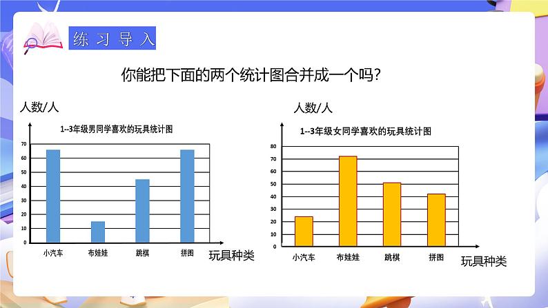 人教版五下7.2《复式折线统计图》课件第4页