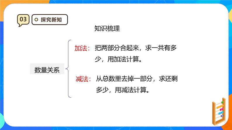 人教版（2024新版）一上6.2《数量关系》课件第7页