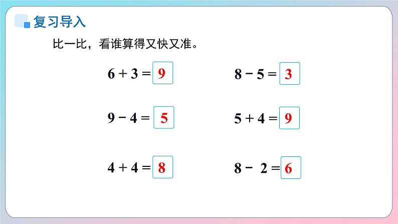 小学数学苏教版一年级上册第二单元《 6~9的认识和加减法》课件第3页