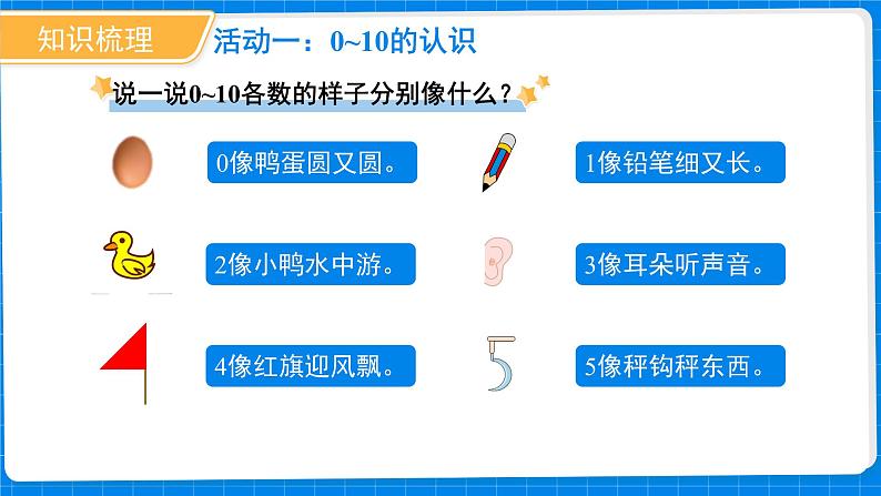 一年级上册数学北师大版一上《期中复习》课件第4页