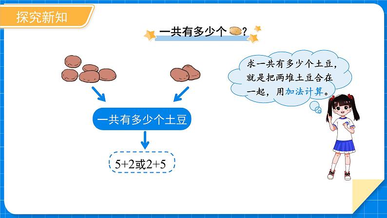 数学北师大版一年级上册第四单元《背土豆》课件第5页