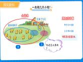 一年級(jí)上冊(cè)數(shù)學(xué)北師大版第四單元《小雞吃食》課件