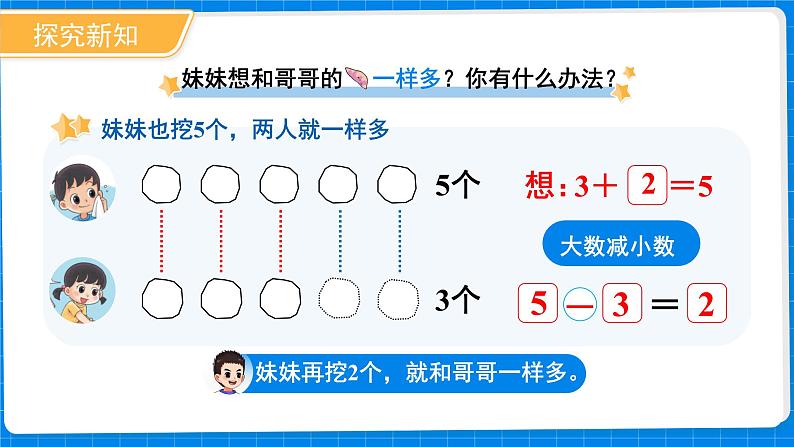 一年级上册数学北师大版（2024）第四单元《挖红薯》课件第7页