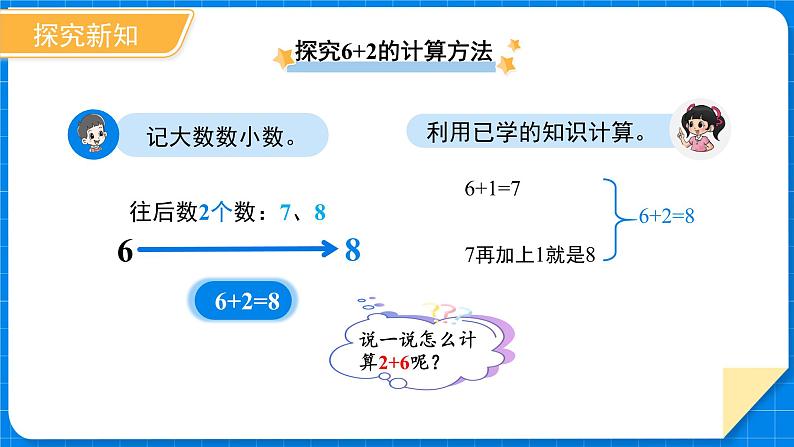 一年级上册数学北师大版（2024）第四单元《课间》课件第7页