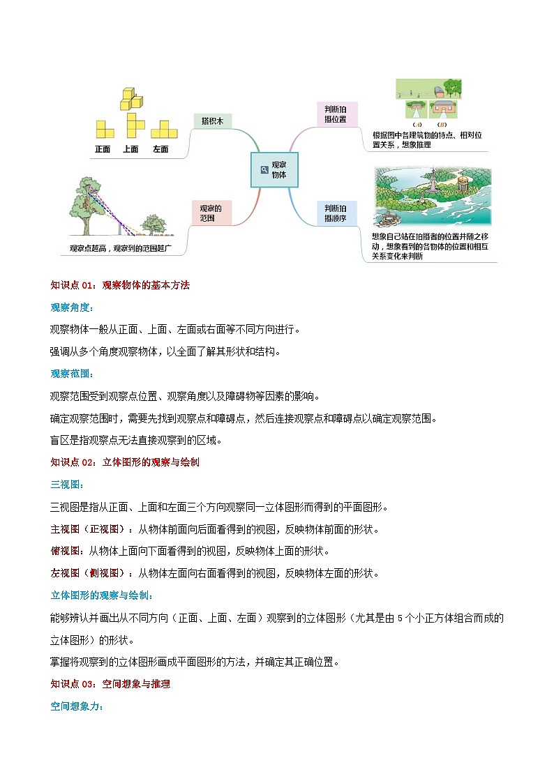 北师大版2024-2025学年六年级上册数学培优拓展讲义第3讲观察物体(单元讲义)(学生版+解析)第2页