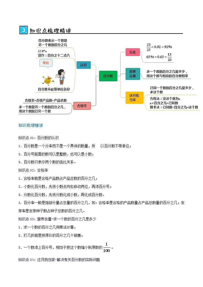 北师大版2024-2025学年六年级上册数学培优拓展讲义第4讲百分数(单元讲义)(学生版+解析)第2页